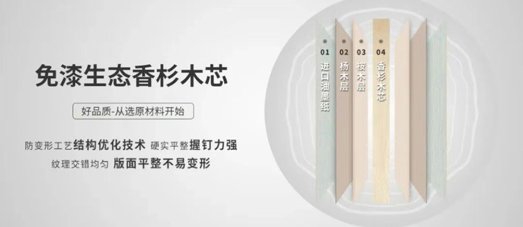 智閣板材 | ENF級豆膠環保生態板-歷經時光的檢驗,實現品質的堅守 智閣板材 | ENF級豆膠環保生態板-歷經時光的檢驗,實現品質的堅守
